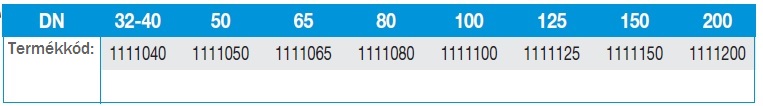 1111