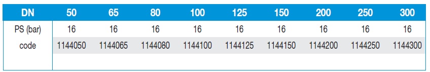 1144 rendelési számok