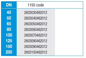 1150 végálláskapcsolóval rendelési számok