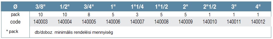 140 bronz épületgépészeti tolózár rendelési számok